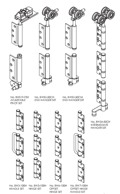 Interior Folding: Interfold 50 For Top Hung Interior Folding Systems. Max 50kg Each