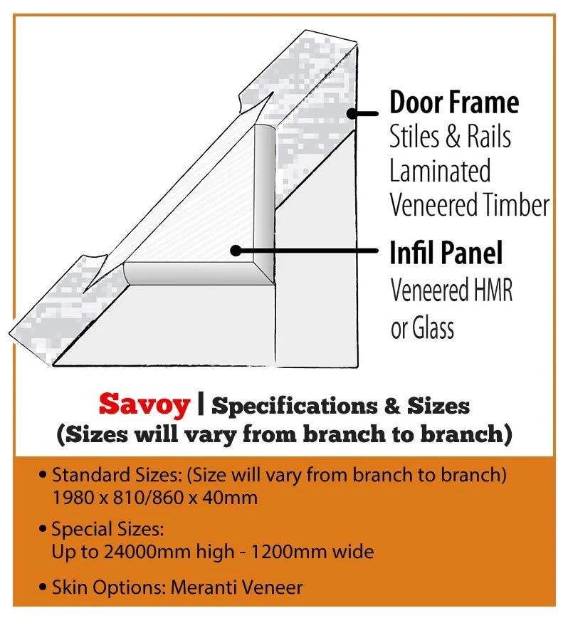 Entrance Door: Savoy Series SPM