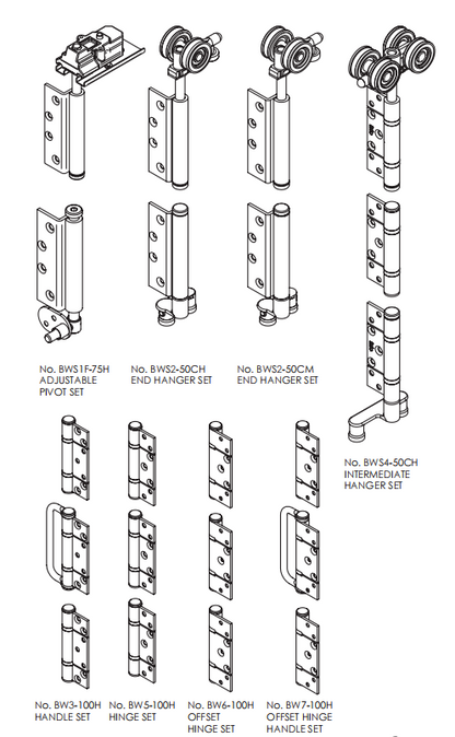 Interior Folding: Interfold 50 For Top Hung Interior Folding Systems. Max 50kg Each